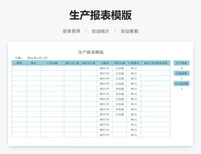 生产报表模版