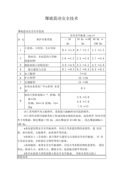 爆破震动公式