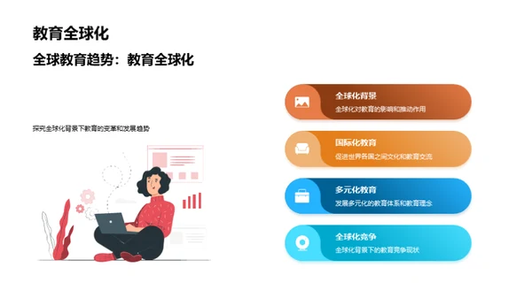 深度解析未来学习模式