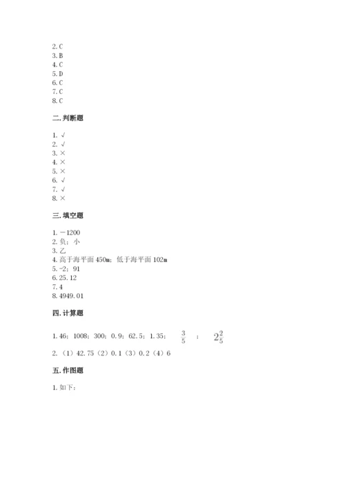 冀教版小升初数学模拟试卷及答案（考点梳理）.docx
