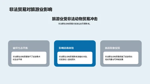 野生守卫者：拯救动物