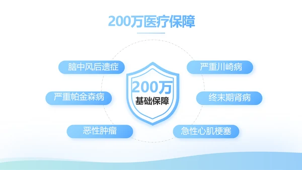 蓝色简约大方保险公司签约仪式总结动态PPT