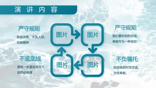 部队军事海军工作总结汇报动态PPT