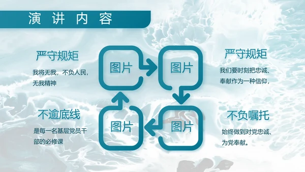 部队军事海军工作总结汇报动态PPT