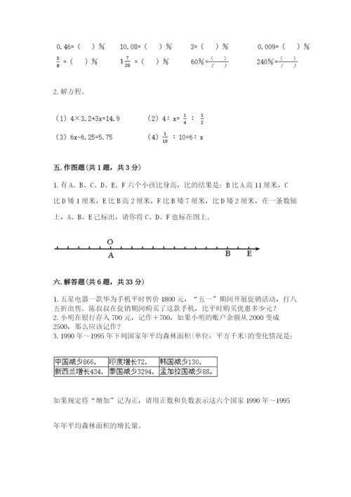 小升初六年级期末试卷【满分必刷】.docx