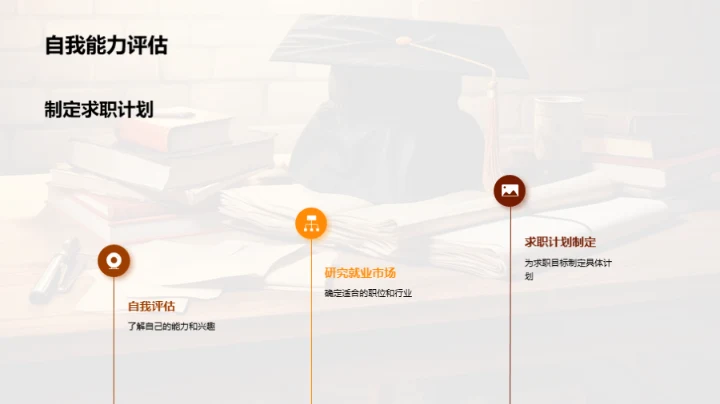 教育行业求职策略