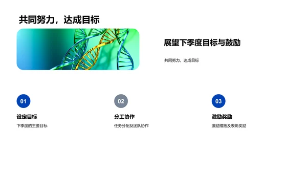 化学研发季度总结PPT模板