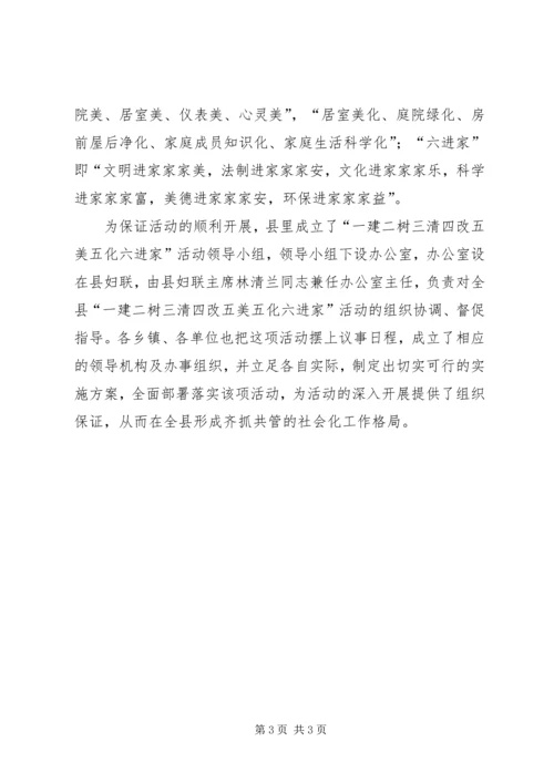 发挥妇联作用推进社会主义新农村建设 (4).docx