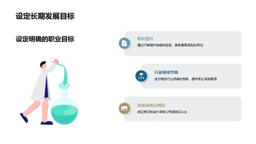 会计职业的未来规划