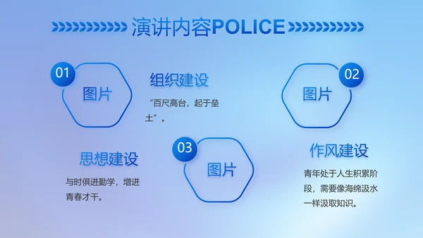 忠诚正义秉公执法公安警察动态PPT