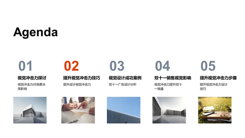电商视觉冲击力提升PPT模板