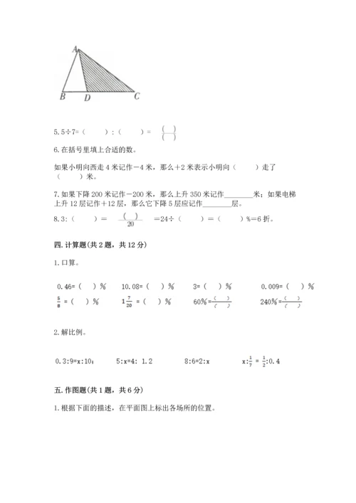 人教版六年级下册数学期末测试卷（考点精练）.docx