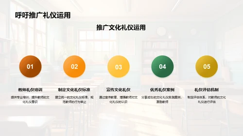 课堂中的文化礼仪