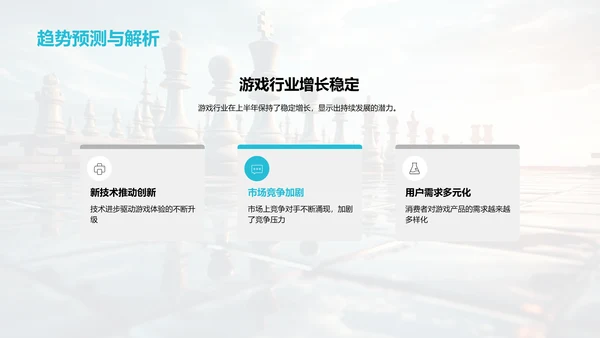 游戏业界半年透视