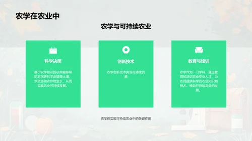 农学助力可持续农业PPT模板