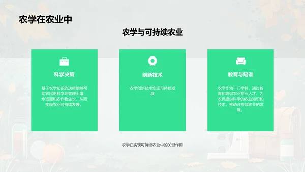 农学助力可持续农业PPT模板