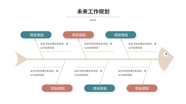 几何简约工作总结工作汇报述职报告ppt模板