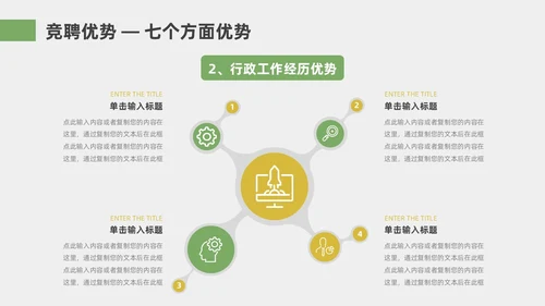 绿色黄色小清新风简约竞聘通用PPT模板