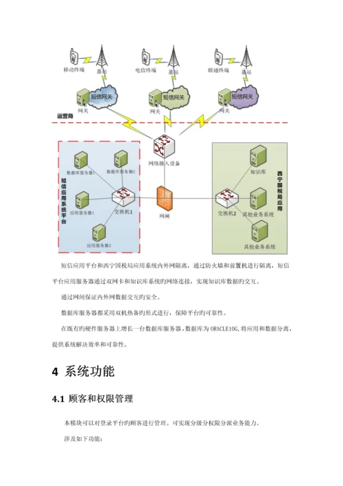 短信平台专题方案.docx