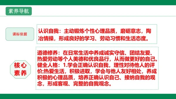 第三课发现自己 复习课件(共35张PPT)