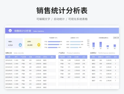 销售统计分析表
