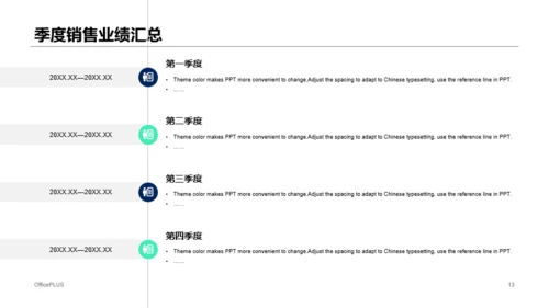 黑色销售部工作总结汇报PPT案例