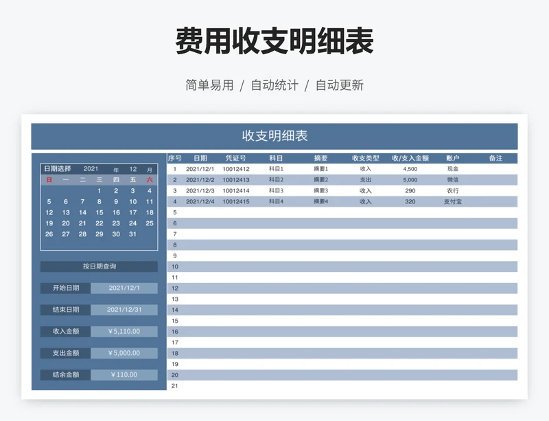 费用收支明细表