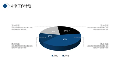 2021年简约大气金色商务工作计划年终总结述职报告通用ppt