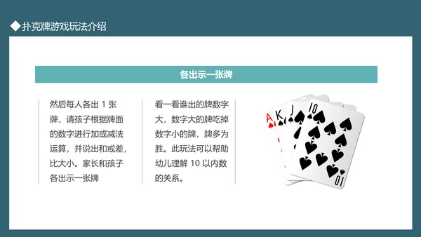 扑克牌掼蛋斗地主玩法介绍PPT
