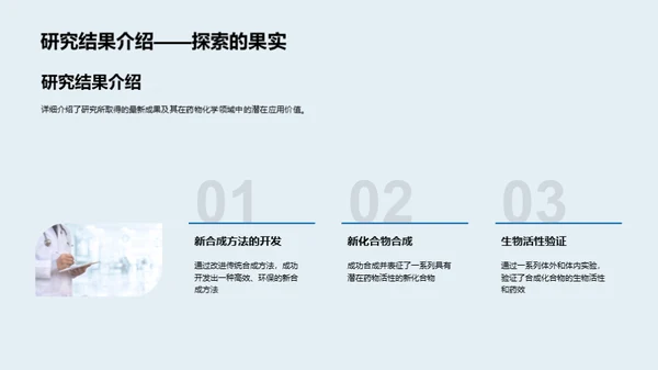 药物化学探索之旅