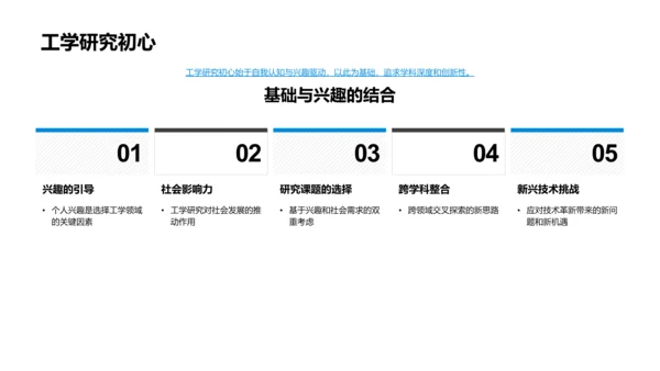 工学开题答辩导引PPT模板