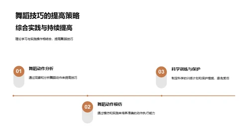 舞蹈掌控之道