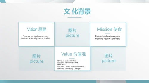 创意室内设计方案汇报工作总结PPT动态模板