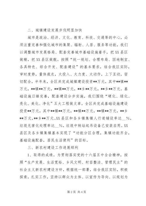 建设局城乡规划管理工作半年总结.docx