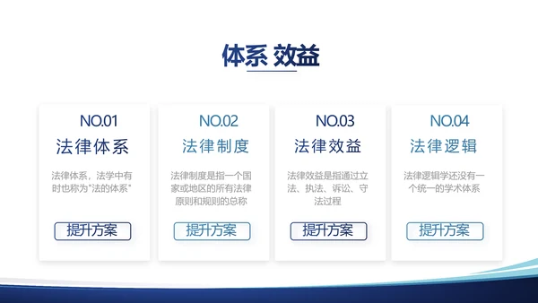 法律顾问年终工作总结汇报动态PPT模板
