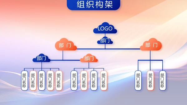 工作计划年终工作总结PPT
