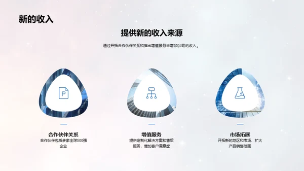 星辰科技融资策划