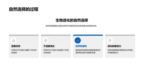 生物进化原理讲解PPT模板