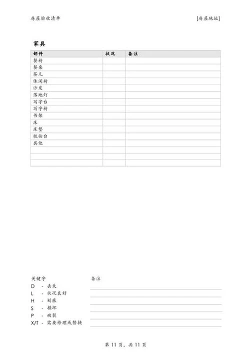 房屋验收清单-Word范文