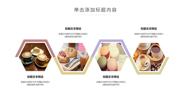 简约美味饮品下午茶甜点茶餐厅ppt模板