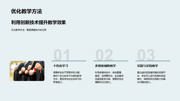 深化智慧课堂应用