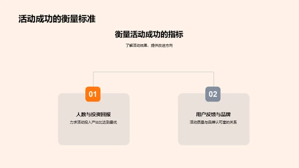 虚拟现实与市场营销