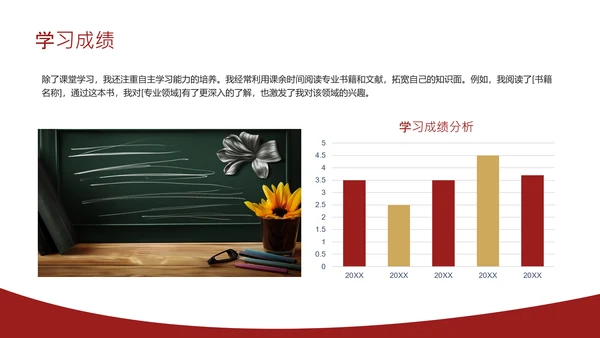 红色简约风奖学金申请答辩PPT