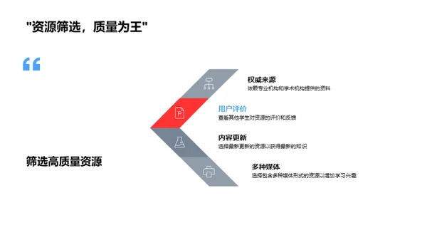 抗疫时代的线上学习