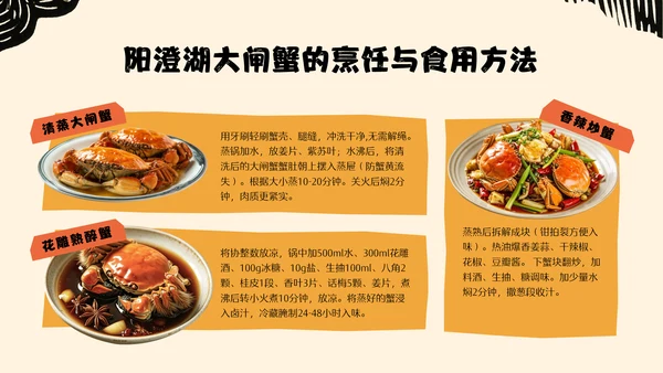 黄橙色手绘中国美食阳澄湖大闸蟹介绍PPT模板