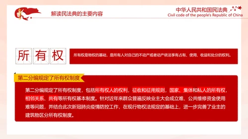 中国首部民法典解读PPT模板