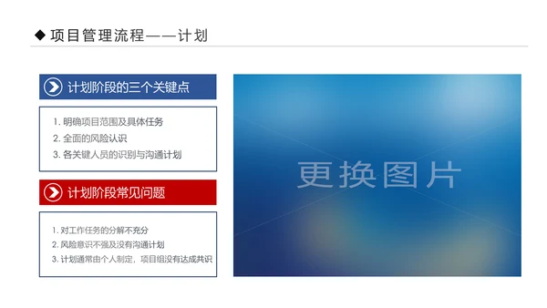 项目管理流程企业团队培训课件PPT模板