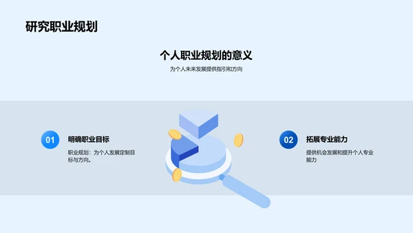 毕业答辩技巧讲解PPT模板