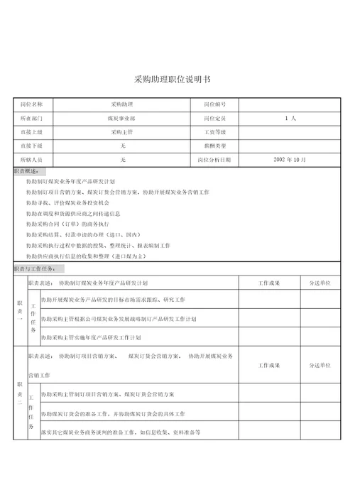 集团公司岗位说明书大全000012