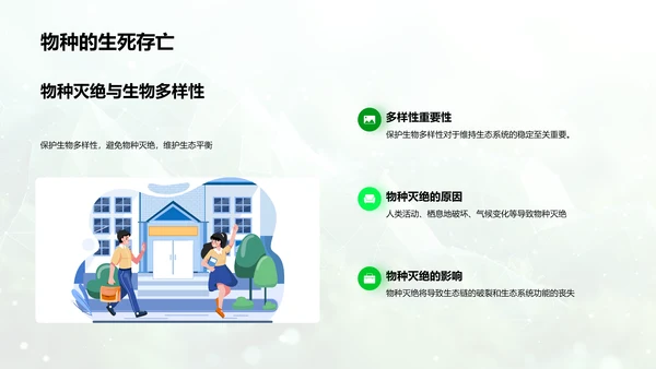 环保科学讲座